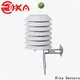 Rika Sensors buy pyranometer price vendor for relative humidity measurement 1