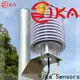 Rika Sensors soil moisture sensors for agriculture company for humidity monitoring 1