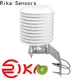 Rika Sensors factory for temperature monitoring 1