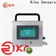 Rika Sensors LCD data logger factory price for air quality monitoring1 1
