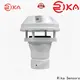 Rika Sensors ultrasonic anemometer suppliers for wind speed monitoring 1