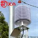 Rika Sensors temperature and humidity device for sale for temperature monitoring 1