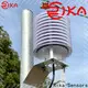 Rika Sensors bulk temperature and humidity device supply for temperature monitoring 1