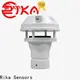 Rika Sensors low cost ultrasonic anemometer wholesale for wind speed monitoring2 1