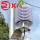 Rika Sensors quality temperature and humidity sensor industrial manufacturers for temperature monitoring 1