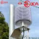 Rika Sensors buy soil moisture sensor for irrigation system company for humidity monitoring 1