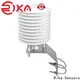 Rika Sensors digital temperature and humidity meter factory for humidity monitoring 1