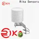 Rika Sensors professional for sale for humidity monitoring 1