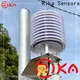 Rika Sensors smart farming sensors suppliers for humidity monitoring 1