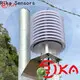 Rika Sensors buy temperature humidity sensor solution provider for humidity monitoring 1