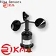 Rika Sensors latest traffic sensors on highways for sale for road monitoring 1