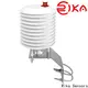 Rika Sensors smart farming sensors factory for humidity monitoring 1