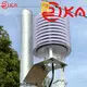Rika Sensors temperature and humidity meter company for temperature monitoring 1
