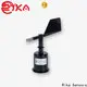 Rika Sensors highway sensors suppliers for road surface detection 1