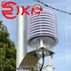 Rika Sensors temperature and humidity device wholesale for humidity monitoring 1