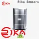 Rika Sensors measuring rainfall for sale 1