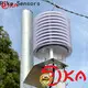 Rika Sensors professional soil moisture sensors for agriculture manufacturers for temperature monitoring 1