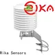 Rika Sensors buy temperature and humidity meter company for humidity monitoring 1
