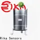Rika Sensors buy bucket rain gauge supply for agriculture 1