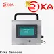 Rika Sensors quality data logger manufacturer vendor for environmental applications 1