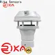 Rika Sensors ultrasonic anemometer suppliers for wind monitoring 1