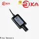great soil detector company for agriculture 1