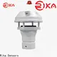 Rika Sensors bulk buy low cost ultrasonic anemometer vendor for wind monitoring 1