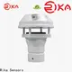 Rika Sensors buy low cost ultrasonic anemometer factory for wind speed monitoring 1