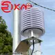 top humidity temperature meter company for humidity monitoring 1