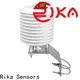 Rika Sensors temperature sensor for soil solution provider for humidity monitoring 1