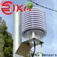Rika Sensors temperature rh sensor supply for temperature monitoring 1