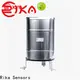 Rika Sensors top rain measurement equipment supply for hydrometeorological monitoring 1