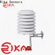 Rika Sensors solar radiation shield factory price for temperature measurement 1