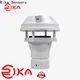 Rika Sensors new ultrasonic anemometer manufacturers for wind speed monitoring 1