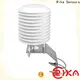 Rika Sensors best temp & humidity sensor solution provider for temperature monitoring 1