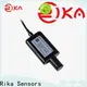 Rika Sensors professional soil salinity sensor vendor for plant 1