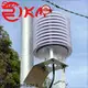 Rika Sensors wall mounted temperature and humidity sensor manufacturers for humidity monitoring 1