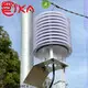 Rika Sensors temperature and humidity device supply for temperature monitoring 1