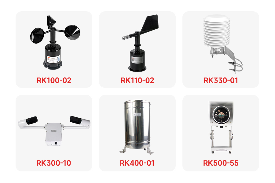 What Types of Sensors are Used in Traffic Meteorology? 1