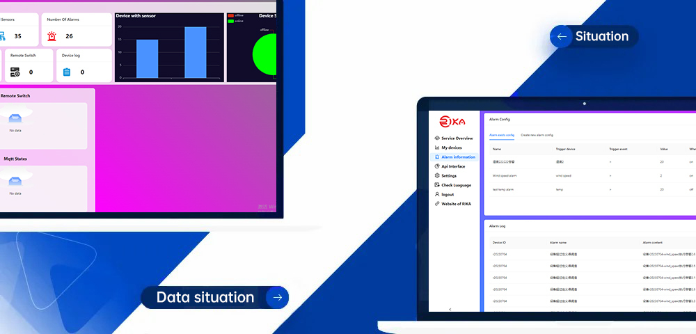 RIKA SENSOR's Smart Agriculture Environment Monitoring Solution 6