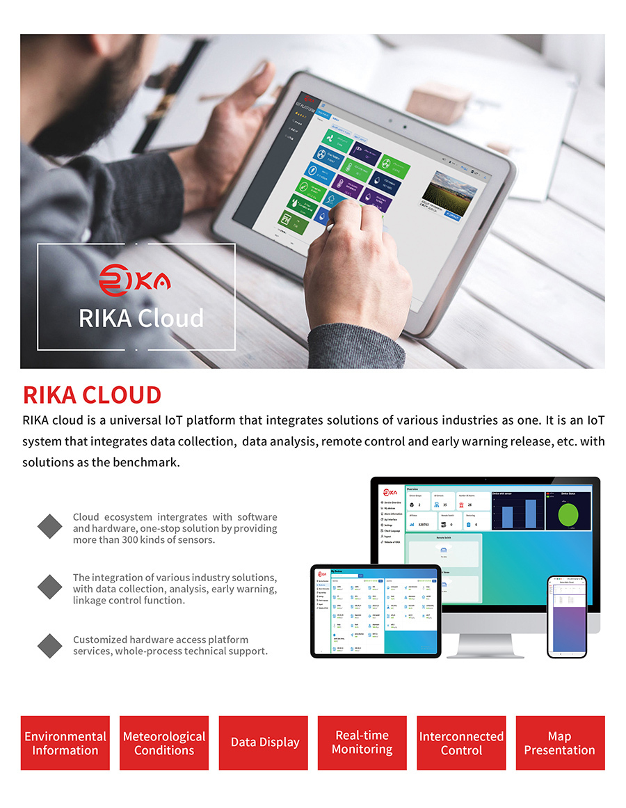 RIKA SENSOR's Smart Agriculture Environment Monitoring Solution 7