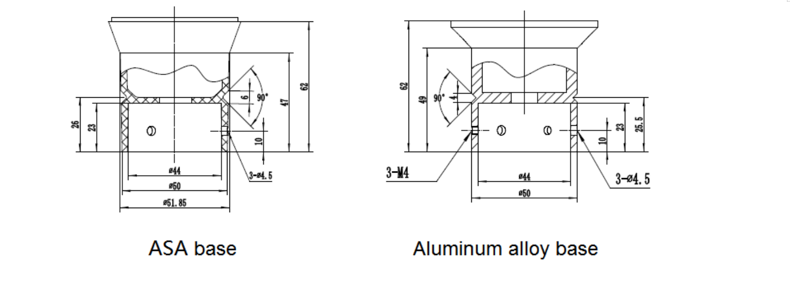 RK900-10 Ultrasonic Automatic Weather Sensor 15