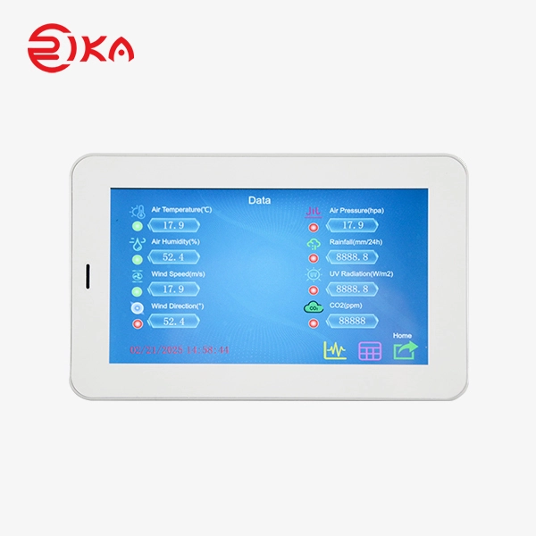 Weather Station Data Logger