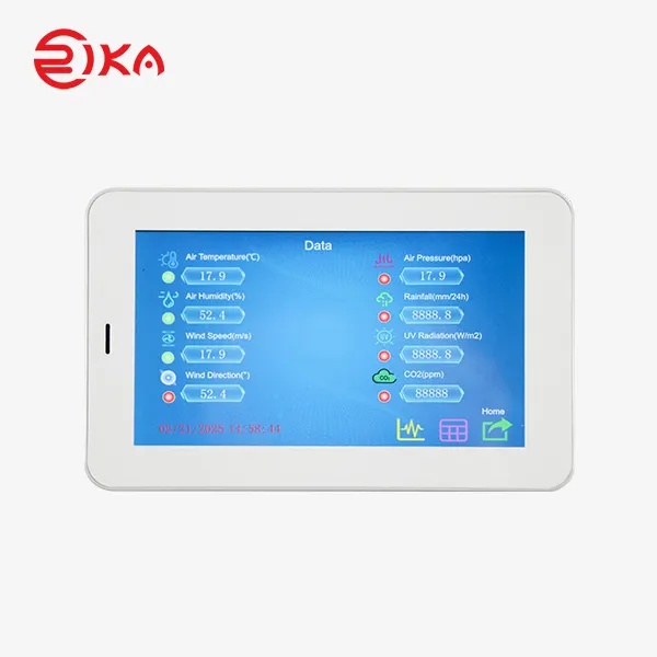 Rika perfect datalogger factory for air quality monitoring 1