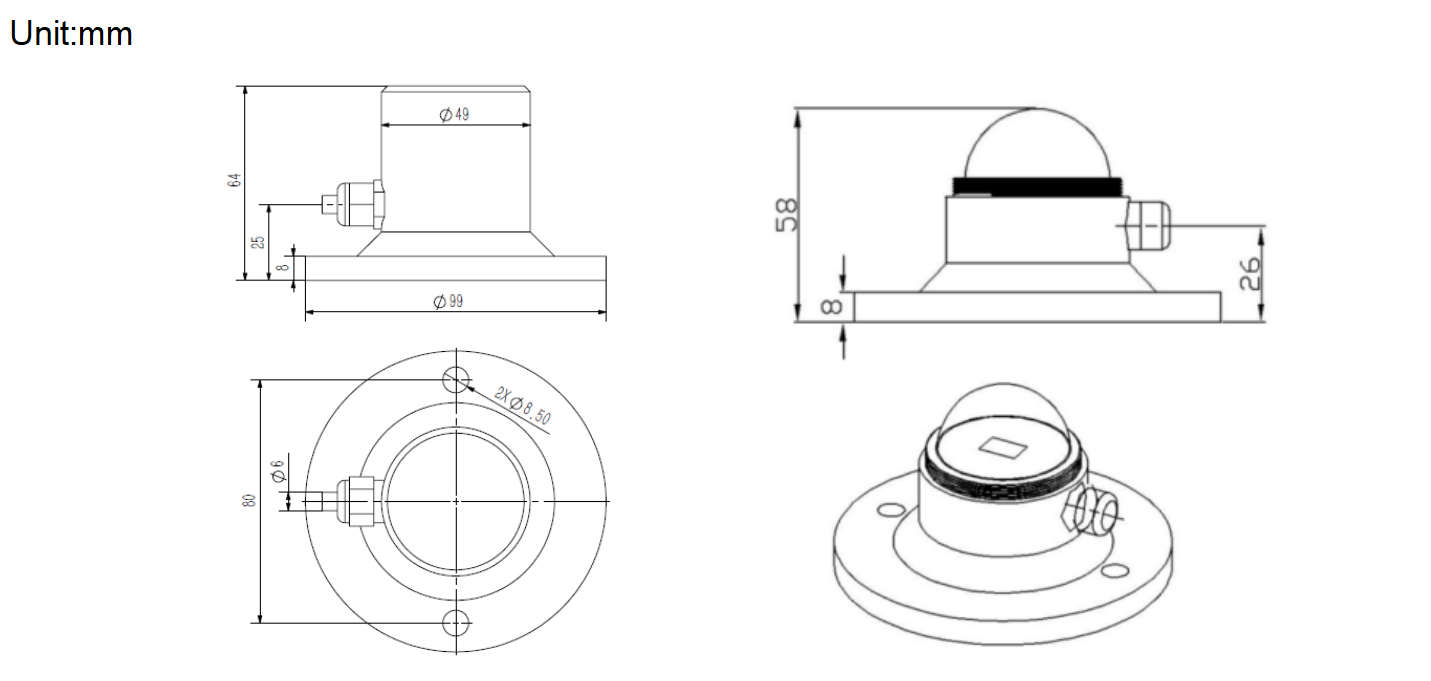 RK200-04 Solar Radiation Sensor Solar Irradiance Sensor 16