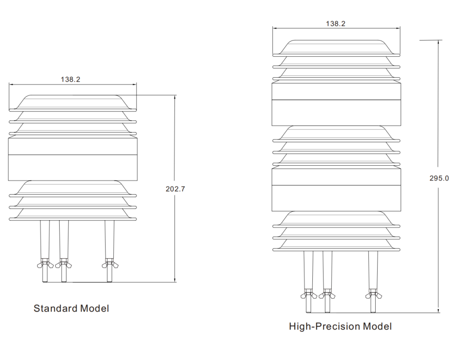 RK300-08 Multi-in-one  Gas Sensor 10