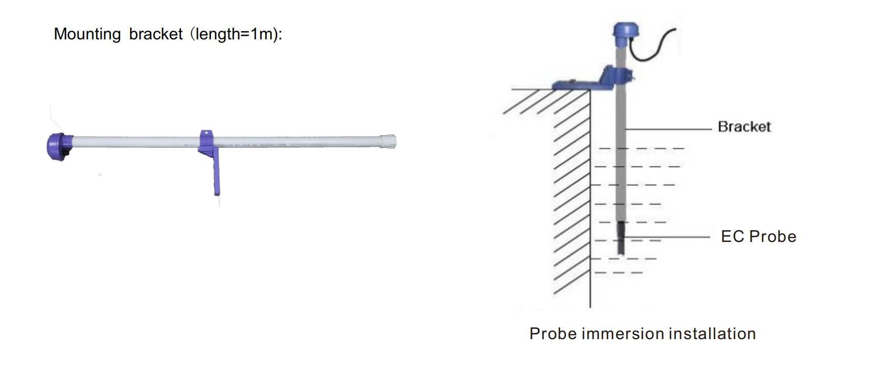Dimension diagram of water quality EC sensor