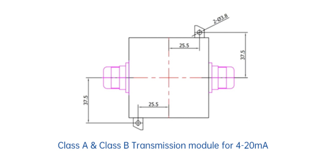 RK200-03 Class A Pyranometer 19