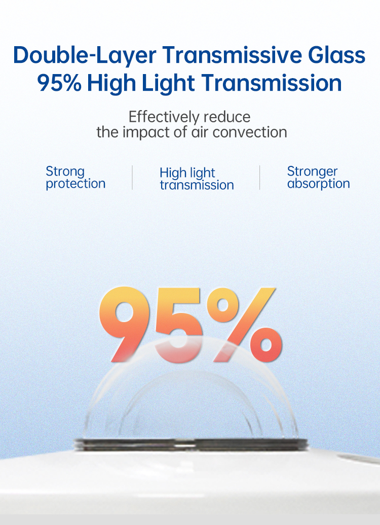 Double-Layer Transmissive Glass 95% High Light Transmission