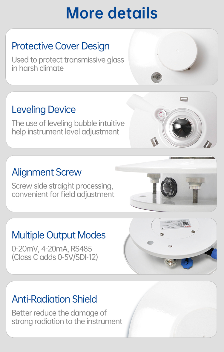 RK200-03 More details